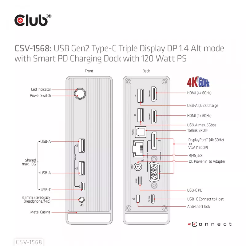 Docking stotelė CLUB3D CSV-1568 metalinis korpusas USB Gen2 Type-C USB Gen2 Type-A HDMI DP VGA RJ45 120W