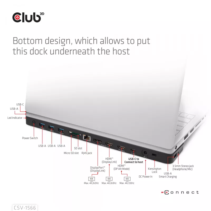 CLUB3D USB Gen1 Type-C Triple Display DP Alt mode Displaylink Dynamic PD Charging Dock su 120 W maitinimo šaltiniu
