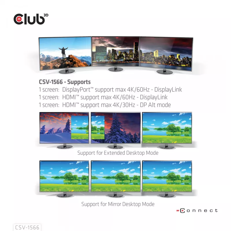 CLUB3D USB Gen1 Type-C Triple Display DP Alt mode Displaylink Dynamic PD Charging Dock su 120 W maitinimo šaltiniu