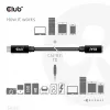 USB Gen1 tipo C ilginimo laidas CLUB3D CAC-1531, 1 m, USB-C kištukas į 2× USB-C lizdą, 5 Gbps, 60W PD, 4K@60Hz