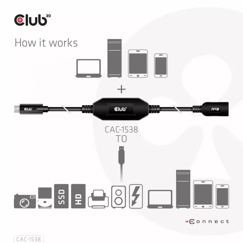 CLUB3D USB Gen1 Type-C į Type-A aktyvus adapterio laidas 5Gbps M/F 10m/32.8ft