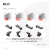 USB Type-C Gen2 kampinis adapteris 2 vnt. CLUB3D CAC-1528 — USB-C į USB-C, palaiko 4K@120Hz
