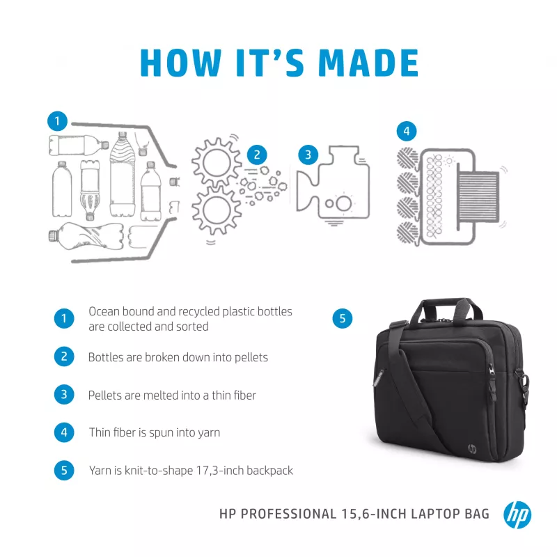 Dėklas nešiojamam kompiuteriui HP Professional 15.6 col. portfelis vienspalvis