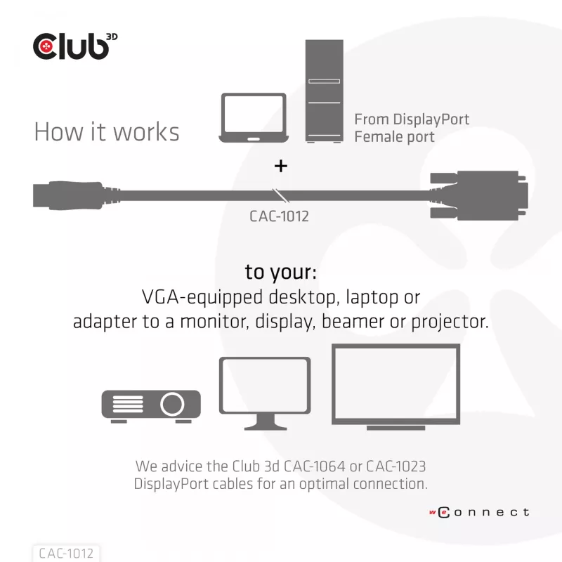 DisplayPort į VGA laidas M/M CLUB3D CAC-1012 2m