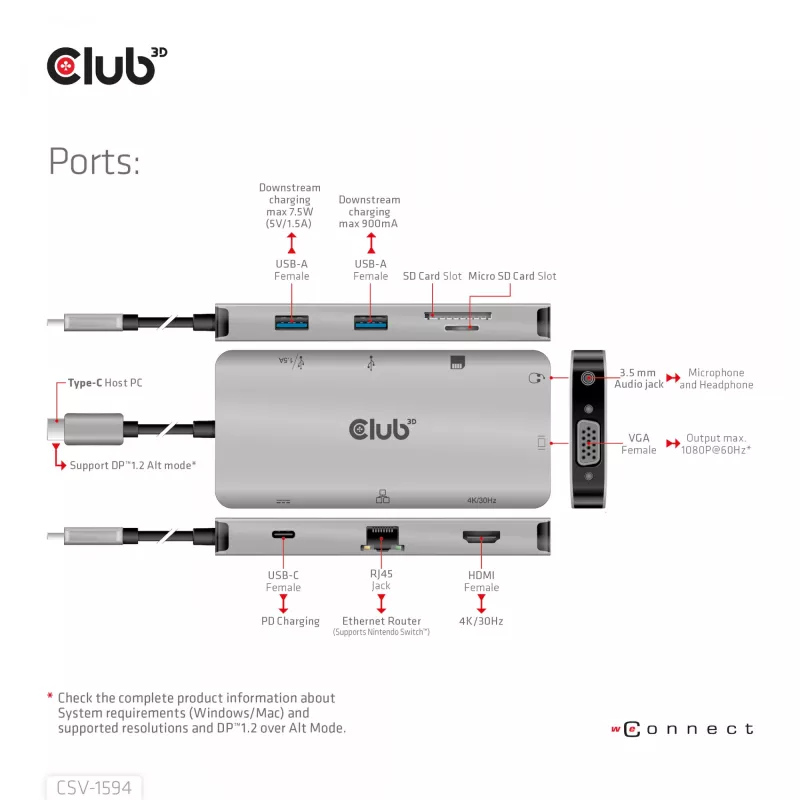 CLUB3D CSV-1594 USB Gen1 Type-C 9-in-1 centrinis įrenginys su HDMI, VGA, 2x USB Gen1 Type-A, RJ45, SD/Micro SD lizdais ir USB Gen1 Type-C moterišku prievadu