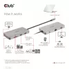 CLUB3D CSV-1594 USB Gen1 Type-C 9-in-1 centrinis įrenginys su HDMI, VGA, 2x USB Gen1 Type-A, RJ45, SD/Micro SD lizdais ir USB Gen1 Type-C moterišku prievadu