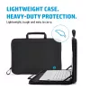 Dėklas HP Mobility 11,6 colio nešiojamam kompiuteriui, maksimalus ekrano dydis 29,5 cm
