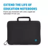Dėklas HP Mobility 11,6 colio nešiojamam kompiuteriui, maksimalus ekrano dydis 29,5 cm