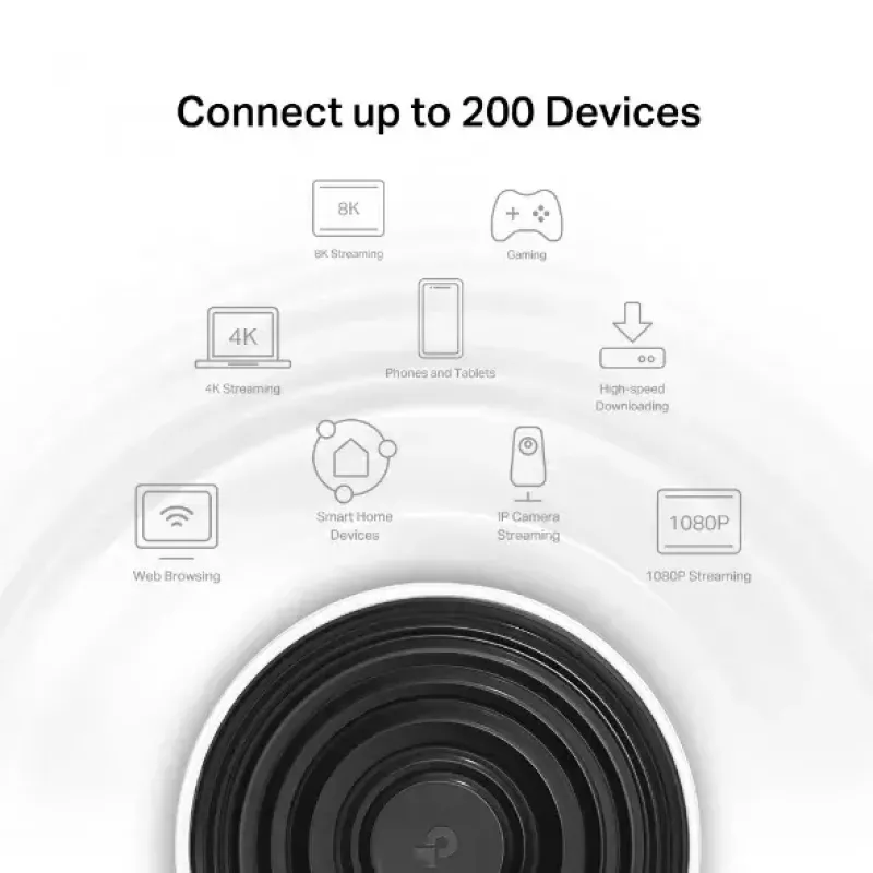 TP‑LINK AXE5400 „Mesh“ Wi‑Fi 6E maršrutizatorius – Tri‑Band 2,4/5/6 GHz, aprėptis iki 670 m², 3× LAN, 4 vidinės antenos