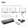 KVM Jungiklis CLUB3D CSV-1382 Dvigubas HDMI 4K 60Hz USB