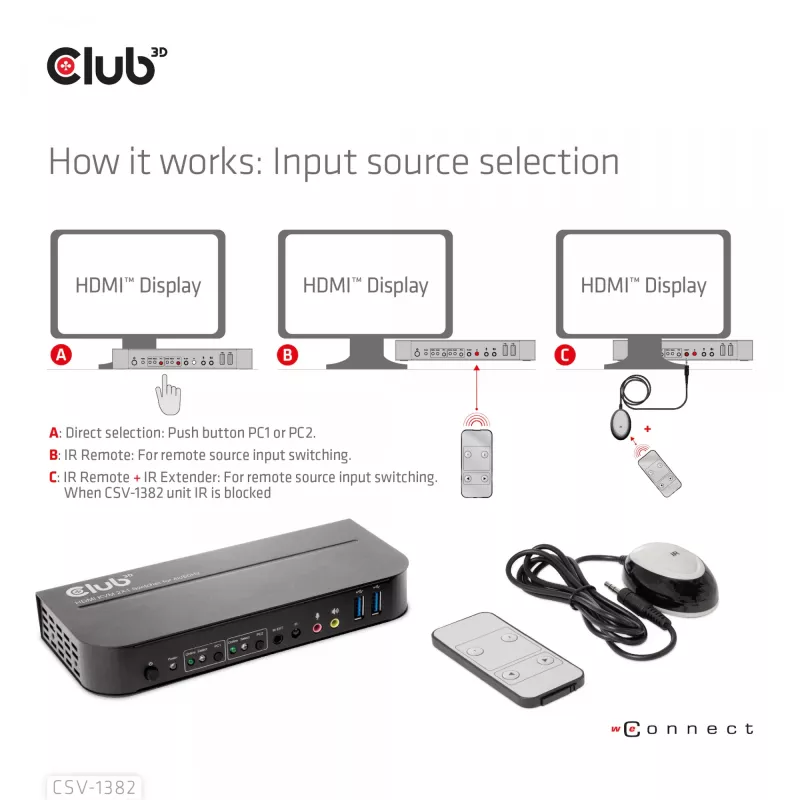 KVM Jungiklis CLUB3D CSV-1382 Dvigubas HDMI 4K 60Hz USB