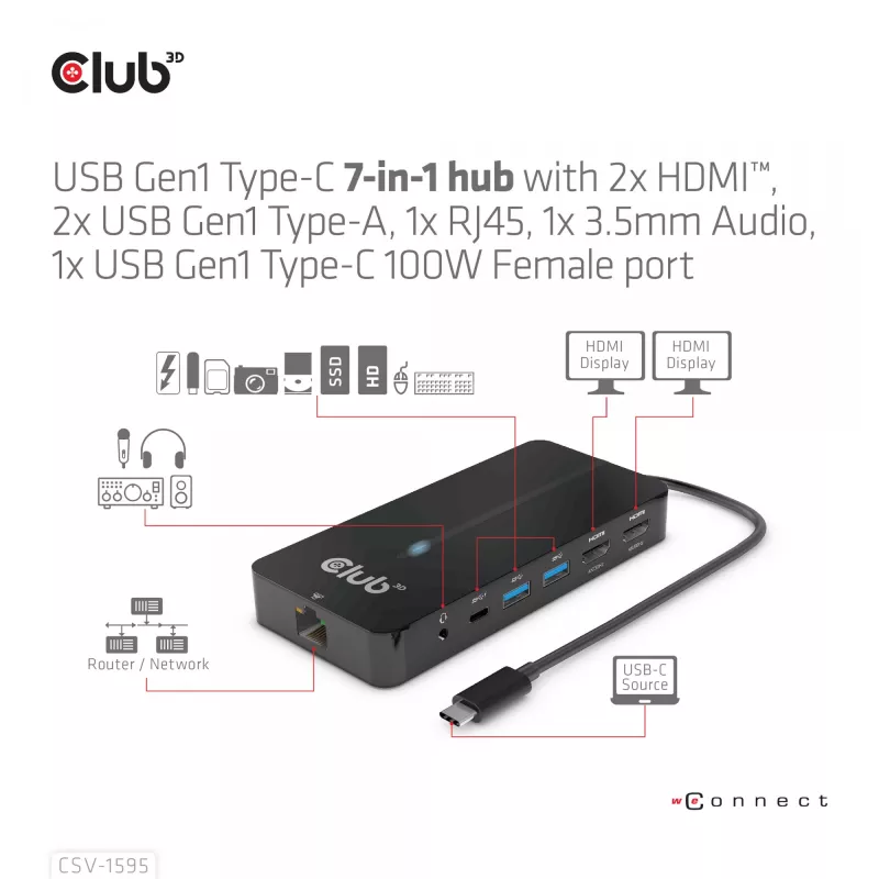 CLUB3D 7-in-1 USB-C stotelė su 2x HDMI, 2x USB-A, RJ45, 3.5mm garsu ir 100W PD įkrovimu