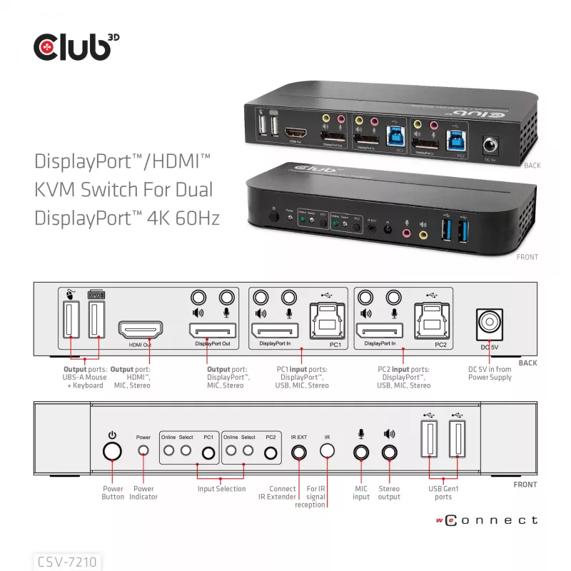 CLUB3D CSV-7210 KVM jungiklis DisplayPort/HDMI, 2 kompiuteriams, 4K 60Hz