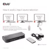 CLUB3D CSV-7210 KVM jungiklis DisplayPort/HDMI, 2 kompiuteriams, 4K 60Hz