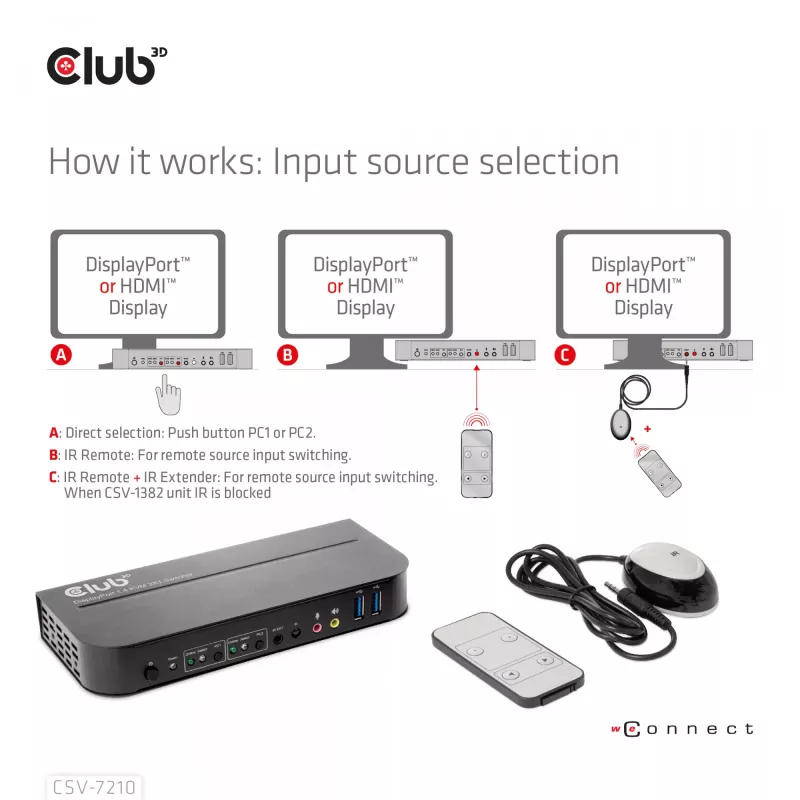 CLUB3D CSV-7210 KVM jungiklis DisplayPort/HDMI, 2 kompiuteriams, 4K 60Hz