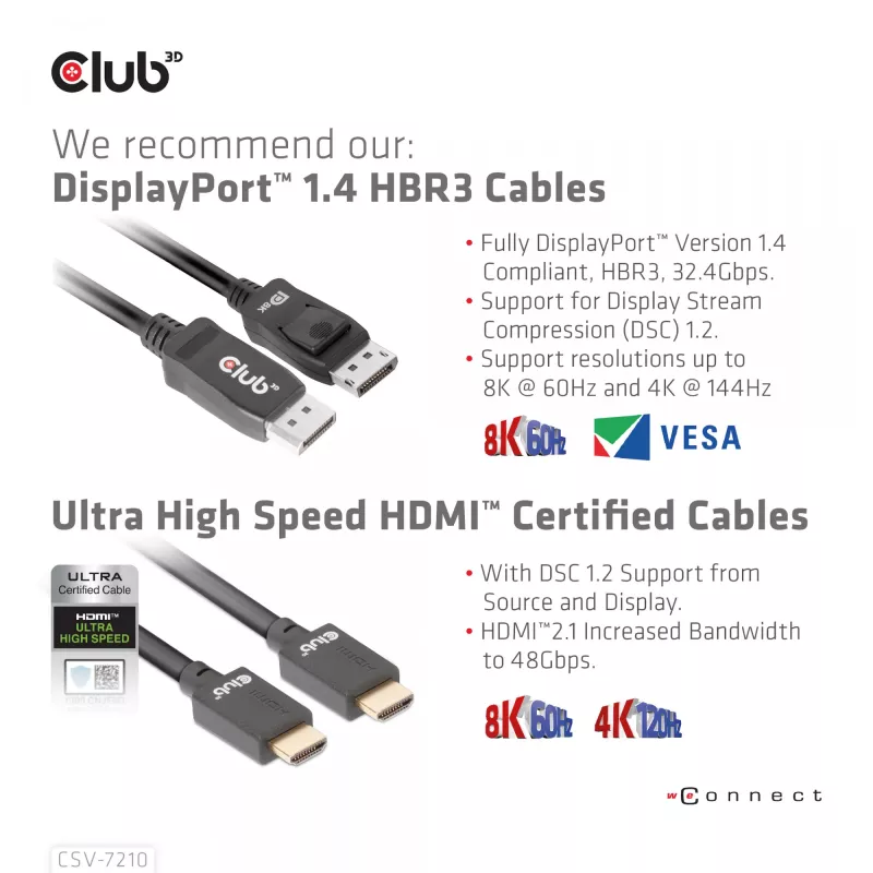 CLUB3D CSV-7210 KVM jungiklis DisplayPort/HDMI, 2 kompiuteriams, 4K 60Hz