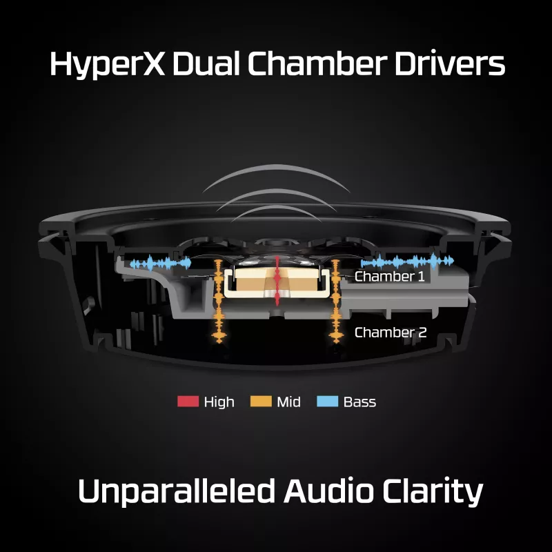 HyperX Cloud Alpha – belaidės žaidimų ausinės (juodos-raudonos)