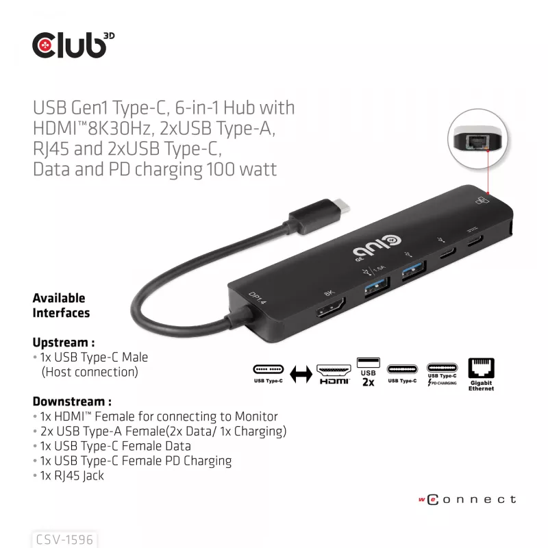 CLUB3D USB Gen1 Type-C 6-in-1 Hub su HDMI 8K30Hz, 2xUSB Type-A, RJ45 ir 2xUSB Type-C, duomenys ir PD įkrovimas 100 W