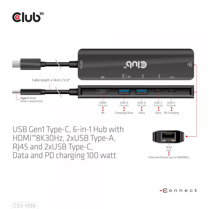 CLUB3D USB Gen1 Type-C 6-in-1 Hub su HDMI 8K30Hz, 2xUSB Type-A, RJ45 ir 2xUSB Type-C, duomenys ir PD įkrovimas 100 W
