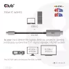 CLUB3D USB Gen2 Type-C į HDMI 4K120Hz 8K60Hz HDR10 su DSC1.2 aktyvus kabelis M/M 3m