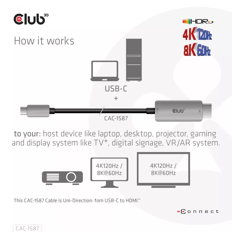 CLUB3D USB Gen2 Type-C į HDMI 4K120Hz 8K60Hz HDR10 su DSC1.2 aktyvus kabelis M/M 3m
