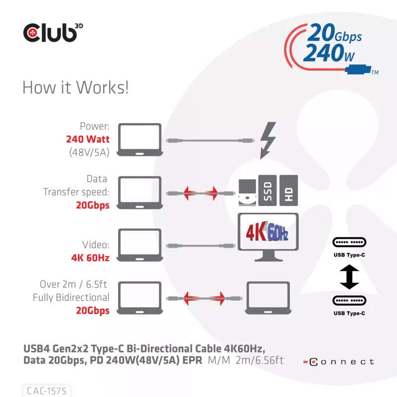 CLUB3D USB4 Gen2x2 Type-C abipusis laidas 4K60Hz, duomenys 20Gbps, PD 240W(48V/5A) EPR M/M 2m