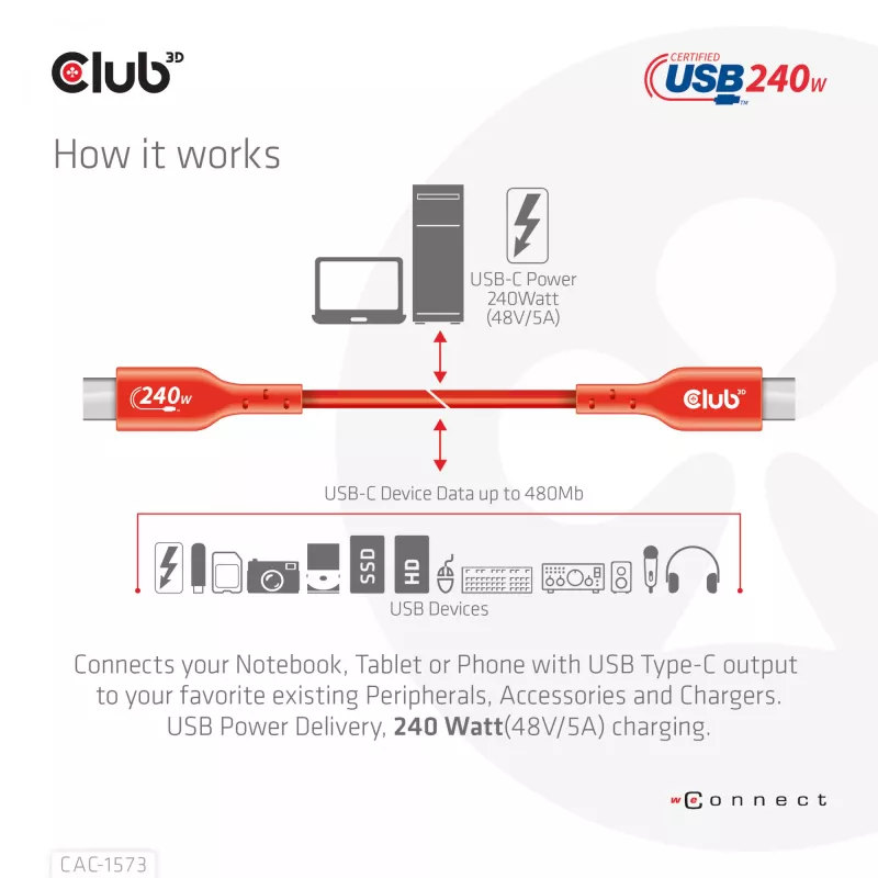 CLUB3D CAC-1573 USB-C į USB-C dvipusis laidas, USB4 Gen 2x2, 2 m, raudonas, PD iki 240 W