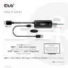 CLUB3D CAC-1336 aktyvus adapteris HDMI + Micro USB į USB Type-C 4K120Hz arba 8K30Hz M/F