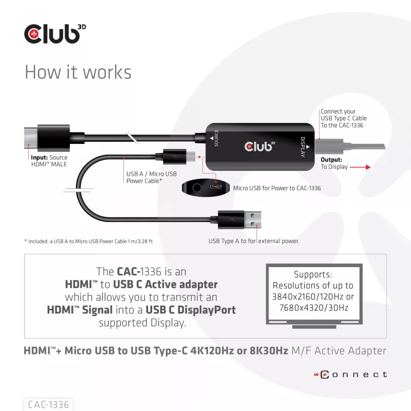 CLUB3D CAC-1336 aktyvus adapteris HDMI + Micro USB į USB Type-C 4K120Hz arba 8K30Hz M/F