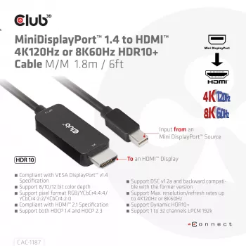 CLUB3D MiniDisplayPort 1.4 į HDMI 4K120Hz arba 8K60Hz HDR10+ laidas M/M 1,8 m