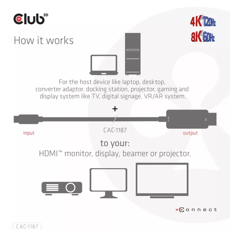 CLUB3D MiniDisplayPort 1.4 į HDMI 4K120Hz arba 8K60Hz HDR10+ laidas M/M 1,8 m