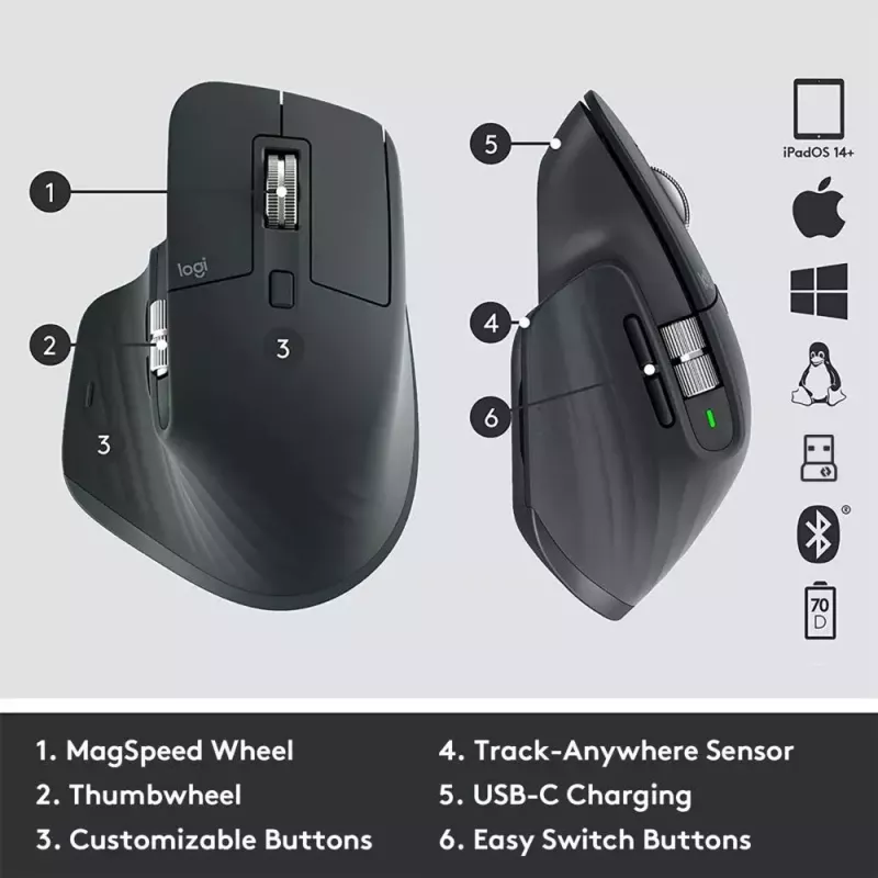 LOGITECH MX Master 3S for Business – belaidė Bluetooth pelė, grafito spalva