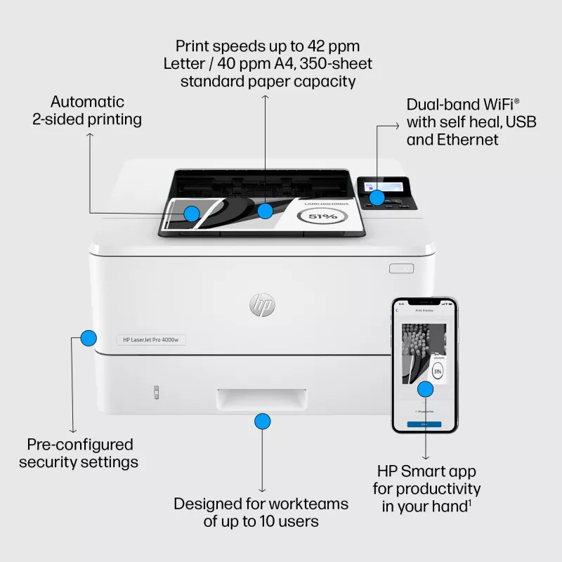 Spausdintuvas HP LaserJet Pro 4002dw Baltas