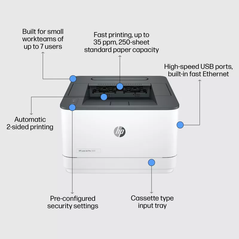 HP LaserJet Pro 3002dw spausdintuvas, lazerinis, 1200 x 1200 DPI, A4, 33 ppm, dvipusis spausdinimas, pilka, balta