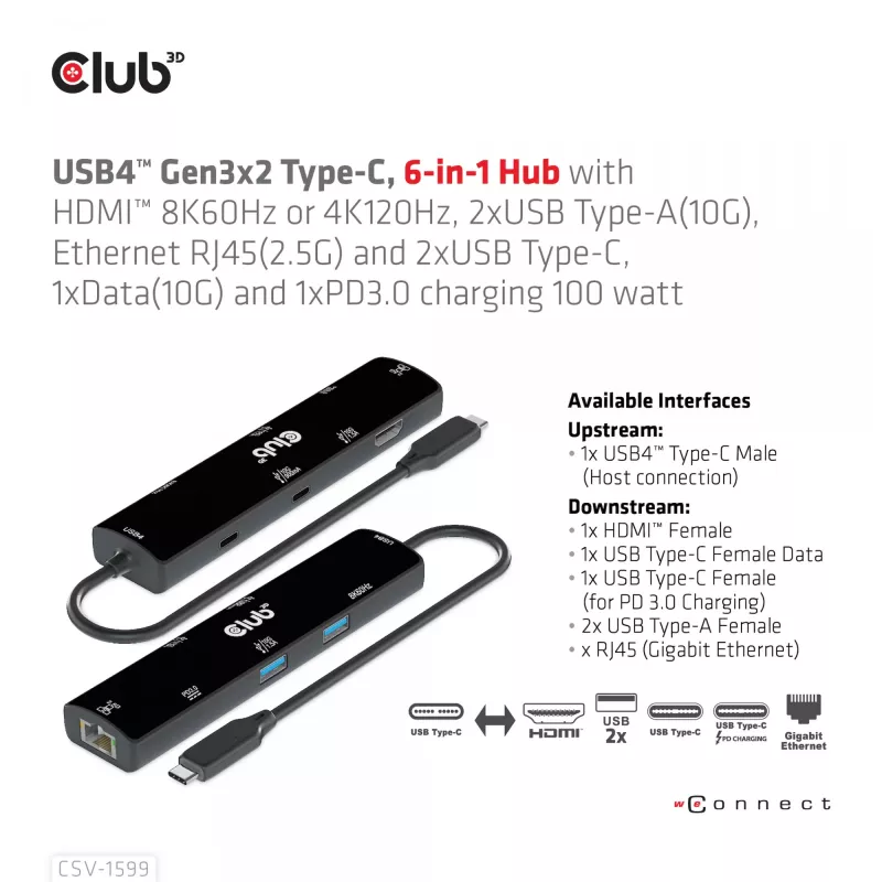 CLUB3D USB4™ Gen3x2 Type-C, 6-in-1 USB-C centras su HDMI™ 8K60Hz arba 4K120Hz, 2xUSB Type-A (10G), Ethernet RJ45 (2.5G) ir 2xUSB Type-C (1x duomenys 10G, 1x PD3.0 įkrovimas 100W)