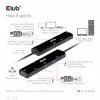CLUB3D USB4™ Gen3x2 Type-C, 6-in-1 USB-C centras su HDMI™ 8K60Hz arba 4K120Hz, 2xUSB Type-A (10G), Ethernet RJ45 (2.5G) ir 2xUSB Type-C (1x duomenys 10G, 1x PD3.0 įkrovimas 100W)
