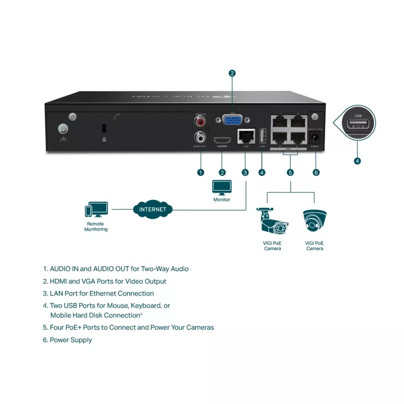 TP-Link VIGI NVR1004H-4P – 4 kanalų PoE+ tinklo vaizdo registratorius