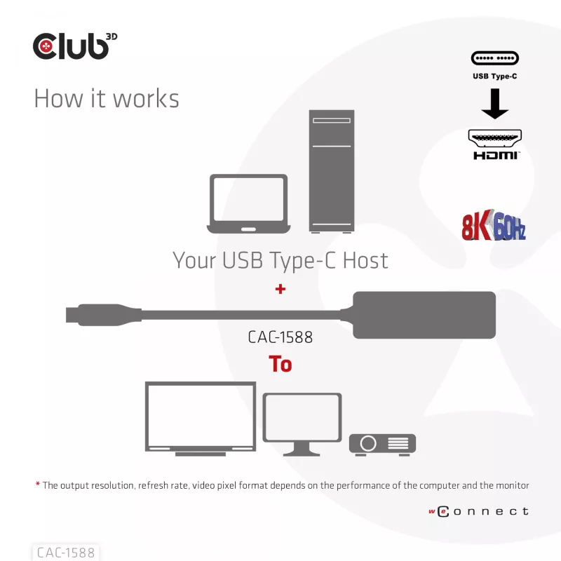 CLUB3D CAC-1588 USB Gen2 Type-C į HDMI™ 8K60Hz arba 4K120Hz HDR10+ su DSC1.2 ir Power Delivery 3.0 aktyvus adapteris M/F