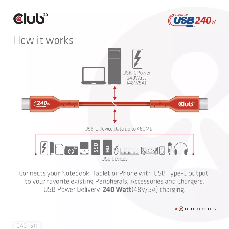CLUB3D USB2 Type-C abipusis USB-IF sertifikuotas laidas, duomenys 480 Mb, PD 240W (48V/5A) EPR, M/M, 1 m