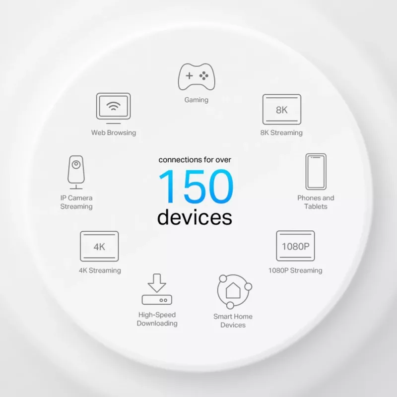 TP-Link Deco X50-PoE AX3000 belaidis maršrutizatorius WiFi 6 tinklo sistema su PoE