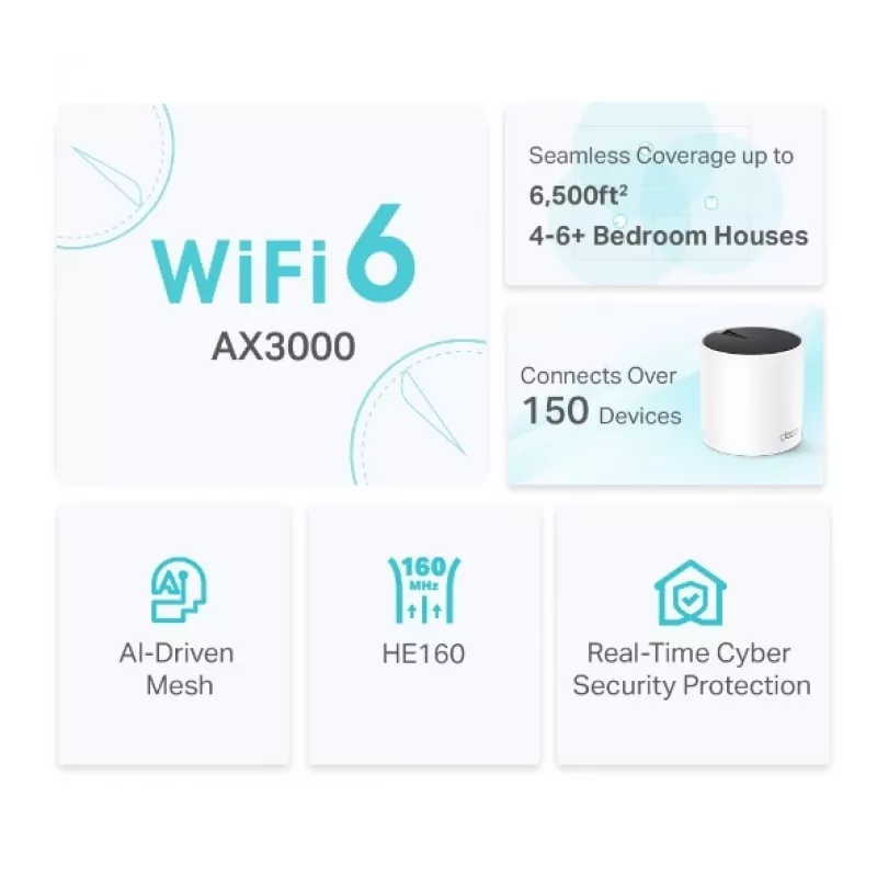 TP-Link Deco X55 AX3000 maršrutizatorius, dviejų juostų 2,4 GHz/5 GHz, Wi-Fi 6