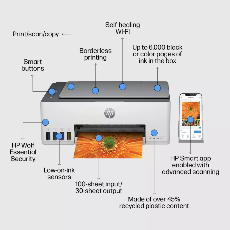 HP Smart Tank 5105 belaidis daugiafunkcis spausdintuvas, kopijavimo aparatas, skaitytuvas