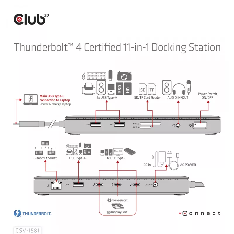 Docking stotelė CLUB3D Thunderbolt 4 sertifikuota 11-in-1 140W