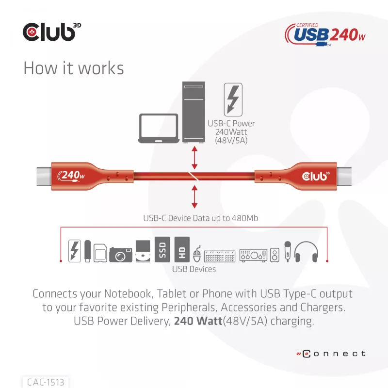 CLUB3D USB2 Type-C abipusis USB-IF sertifikuotas laidas, duomenys 480Mb, PD 240W (48V/5A) EPR, M/M 3m / 9.84 ft