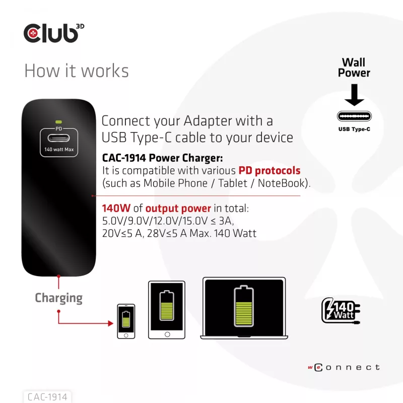 CLUB3D CAC-1914 kelioninis įkroviklis 140 W, GaN technologija, vienas USB Type-C prievadas, PD 3.1