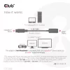 CLUB3D DisplayPort 1.4 į HDMI 4K120Hz/8K60Hz HDR aktyvus adapteris M/F