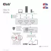 CLUB3D 3 į 1 HDMI™ 8K60Hz/4K120Hz jungiklis, 7680 x 4320 pikselių, 8K Ultra HD, juodas