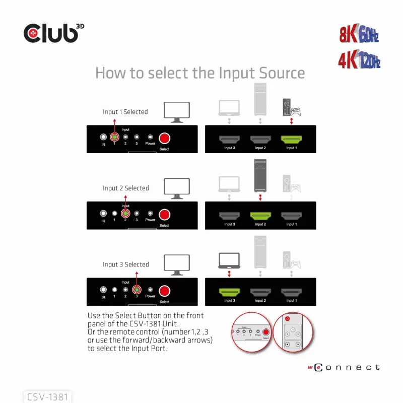 CLUB3D 3 į 1 HDMI™ 8K60Hz/4K120Hz jungiklis, 7680 x 4320 pikselių, 8K Ultra HD, juodas