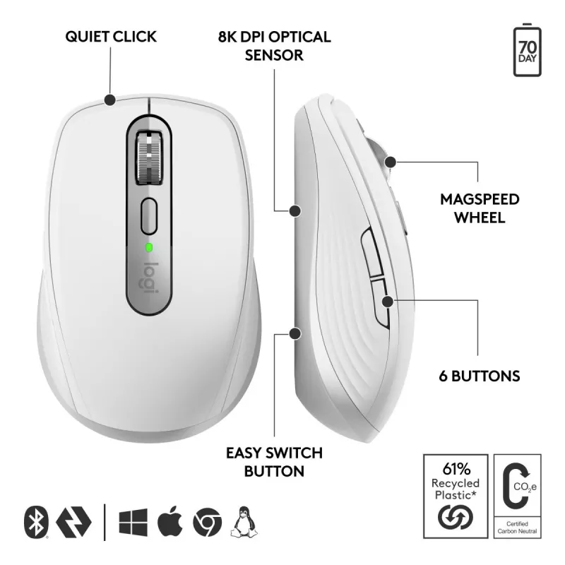 LOGITECH MX Anywhere 3s For Business - Šviesiai Pilka - EMEA28-935