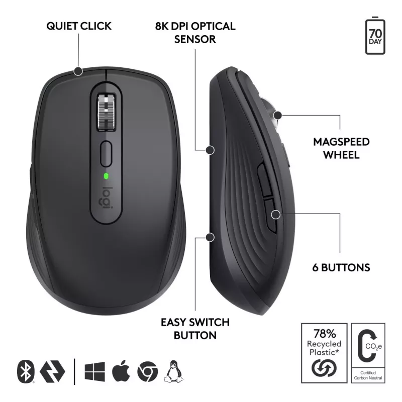 Pelytė Logitech MX Anywhere 3S Business Black Wireless